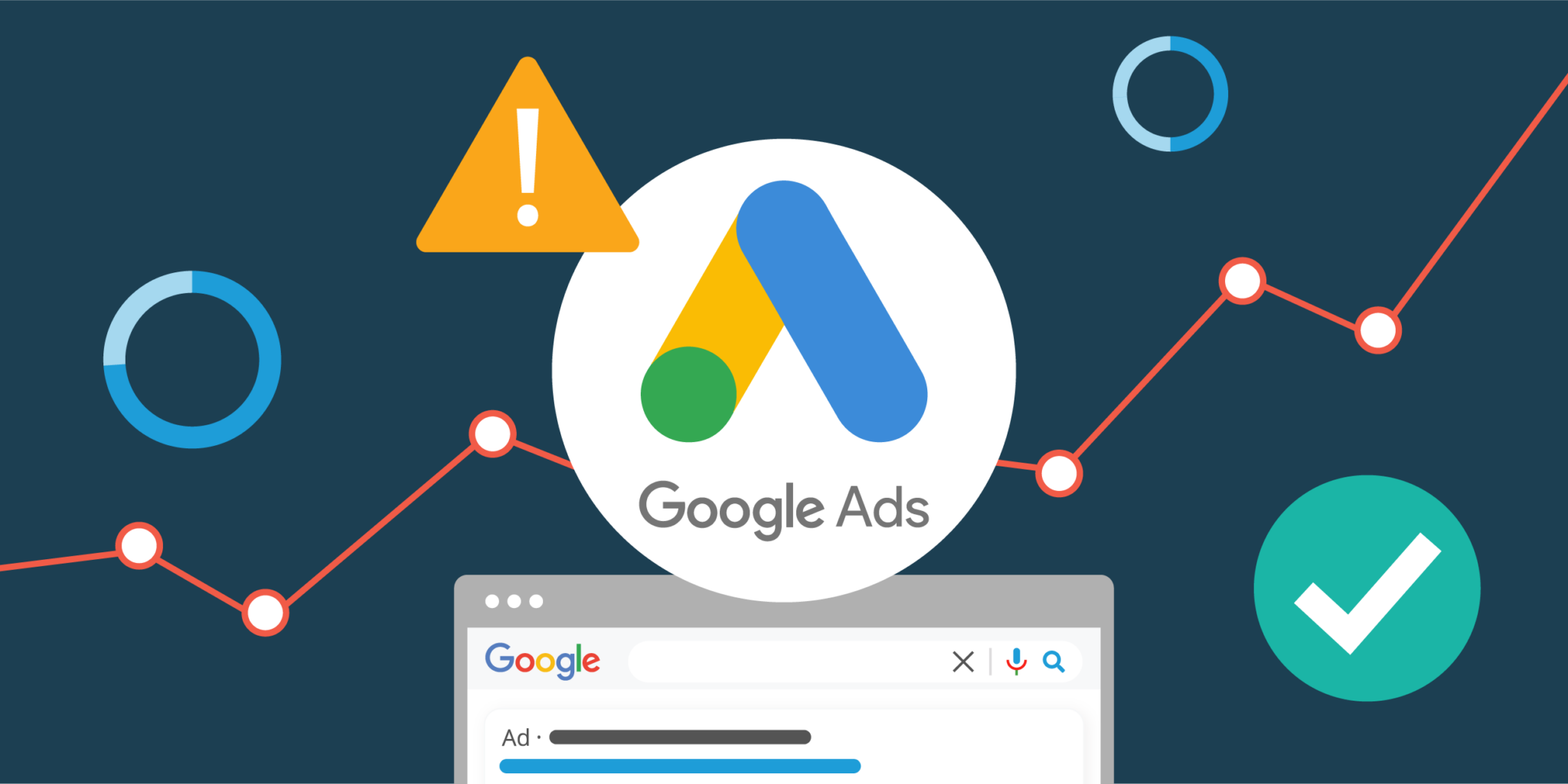 Google Search Ads là gì?