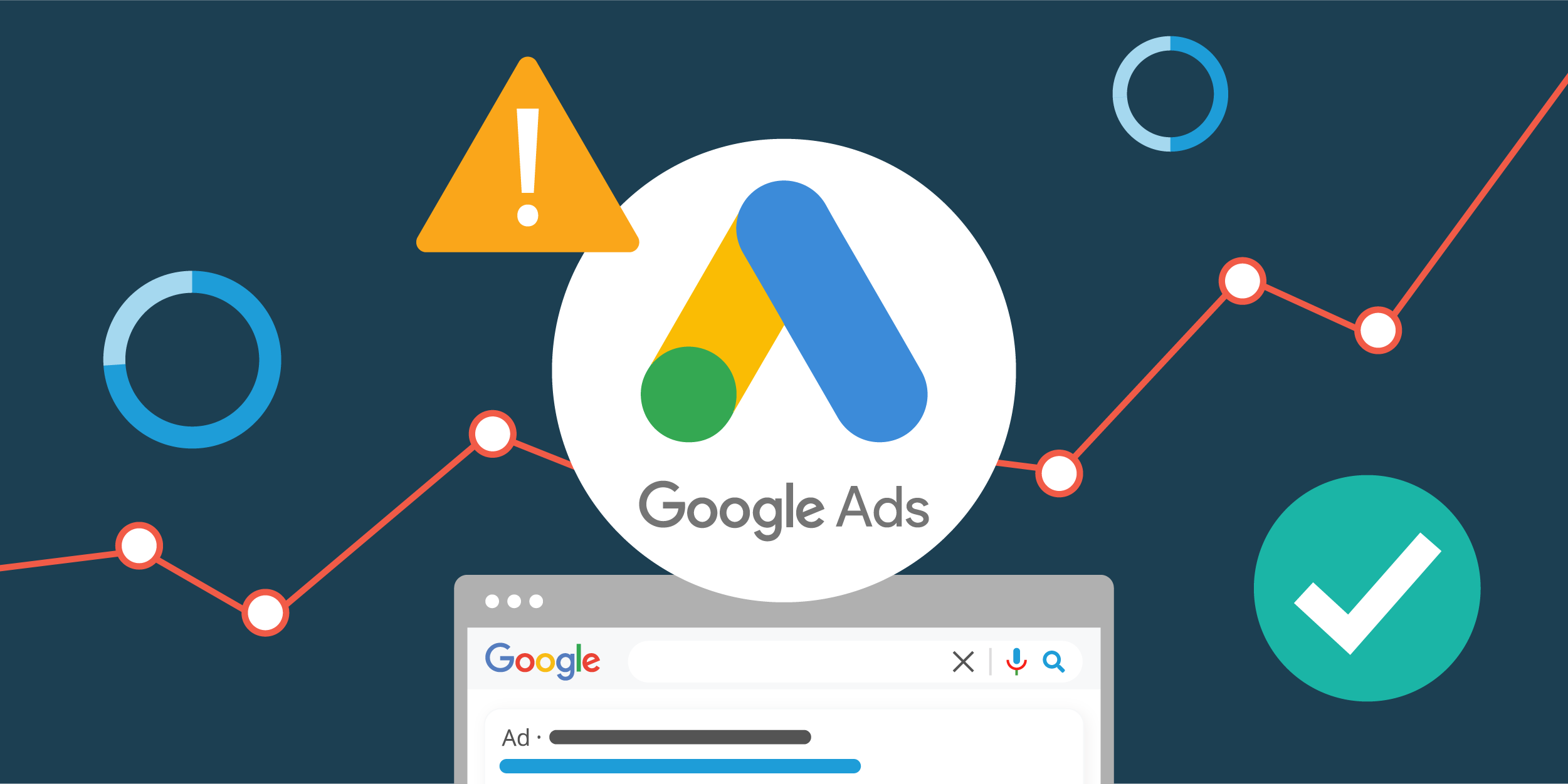 Google Ad Updates