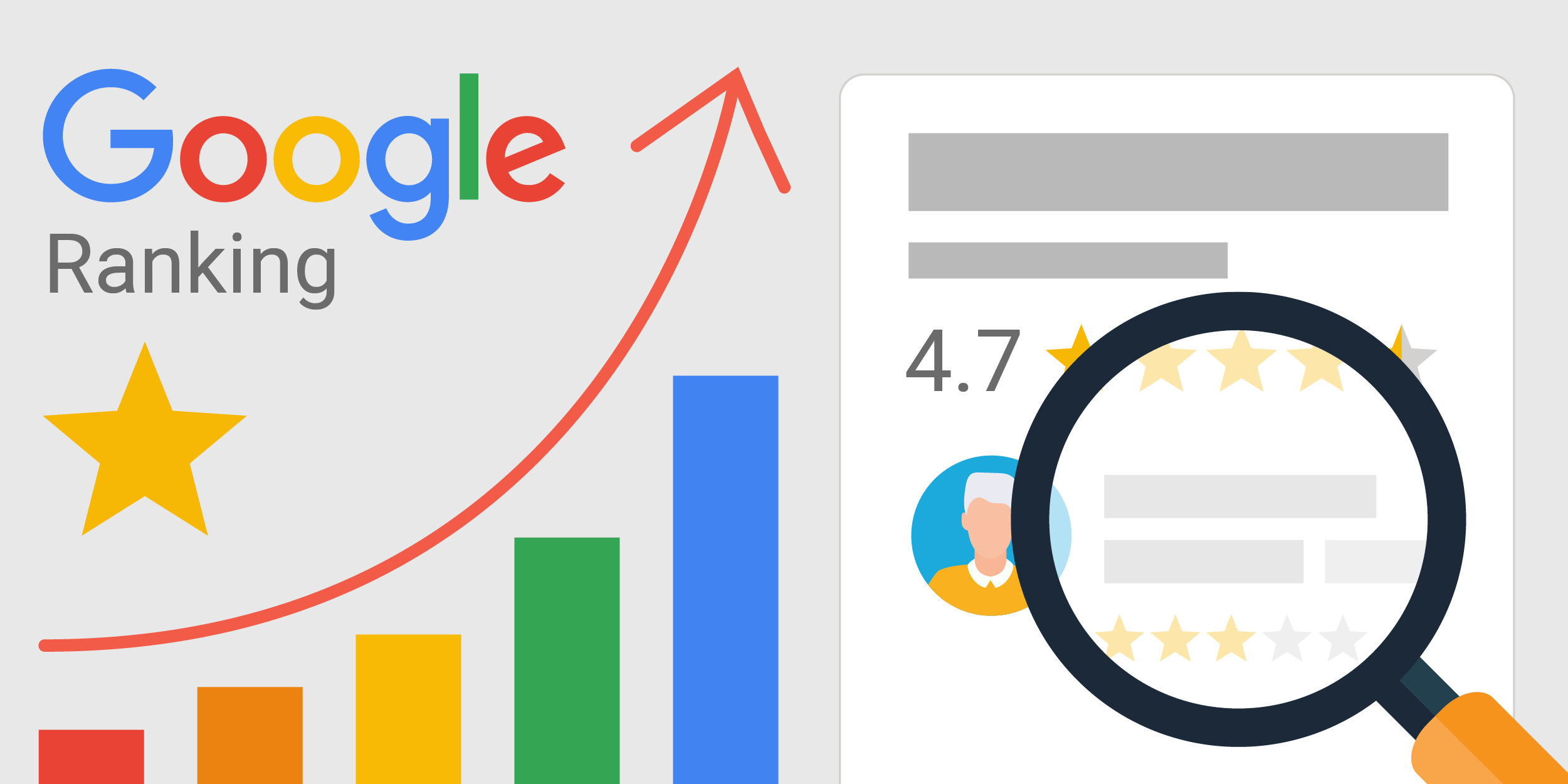 How Google Reviews Benefit Your Online Visibility  AudiologyDesign